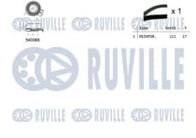 Комплект ремня ГРМ Ruville 550005