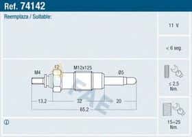Свічка розжарювання FAE 74142