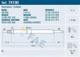 Свічка розжарювання FAE 74190