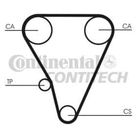 Ремінь ГРМ Contitech CT555