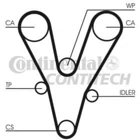 Ремень ГРМ Contitech CT1073