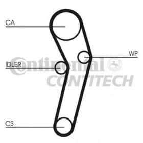 Ремень ГРМ Contitech CT631
