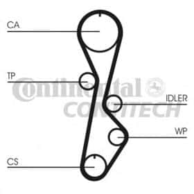 Ремень ГРМ Contitech CT785