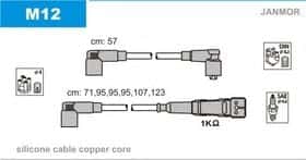Комплект дротів запалювання Комплект дротів запалювання
