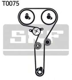 Комплект ременя ГРМ SKF VKMA 02172