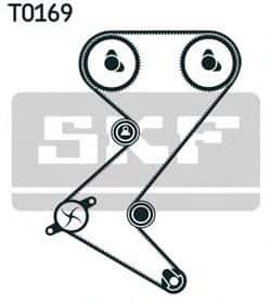 Комплект ремня ГРМ SKF VKMA 03260