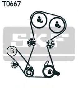 Комплект ремня ГРМ SKF VKMA 95649