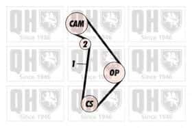 Комплект ременя ГРМ Quinton Hazell QBK448