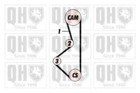 Ремень ГРМ Quinton Hazell QTB232