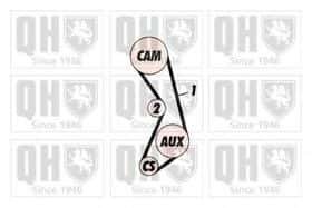 Ремень ГРМ Quinton Hazell QTB127