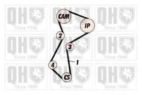 Комплект ременя ГРМ Quinton Hazell QBK638