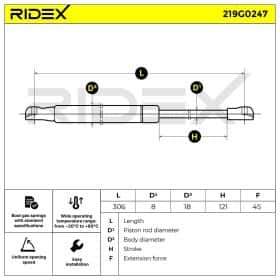 Газовий упор багажника RIDEX 219g0247