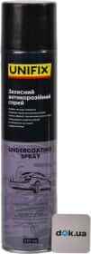 Антикор UNIFIX