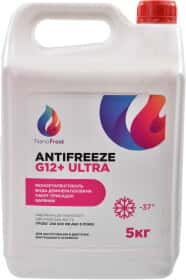 Концентрат антифриза NanoFrost Concentrate G12+ розовый