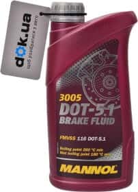 Тормозная жидкость Mannol Brake Fluid DOT 5.1 Тормозная жидкость Mannol Brake Fluid DOT 5.1