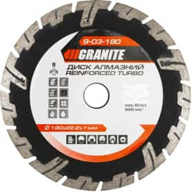 Круг отрезной Granite 9-03-180 180 мм
