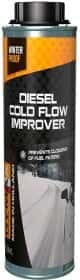 Антигель Rymax Diesel Cold Flow Imprower 250 мл
