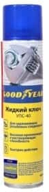 Рідкий ключ Goodyear УПС-40 Рідкий ключ Goodyear УПС-40