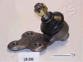 Шаровая опора