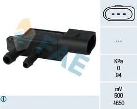 Датчик тиску вихлопних газів