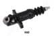 CY-902 Japanparts Рабочий цилиндр сцепления для Opel Frontera