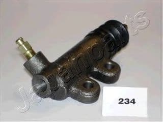 CY-234 Japanparts Робочий циліндр зчеплення