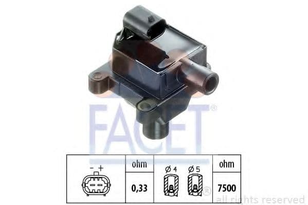 9.6287 Facet Котушка запалювання