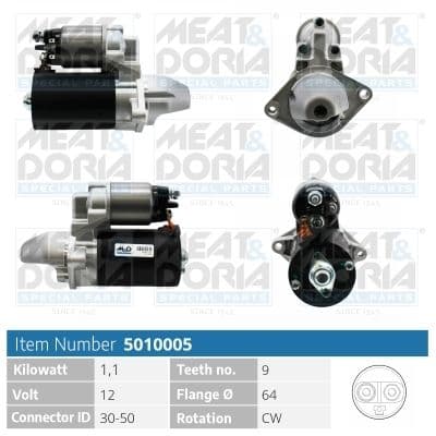 5010005 Meat & Doria Стартер