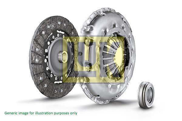 620 0471 00 LuK Комплект зчеплення