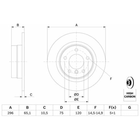 0 986 479 C55 Bosch Гальмівний диск