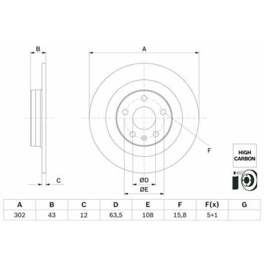 0986479f31 Bosch Гальмівний диск