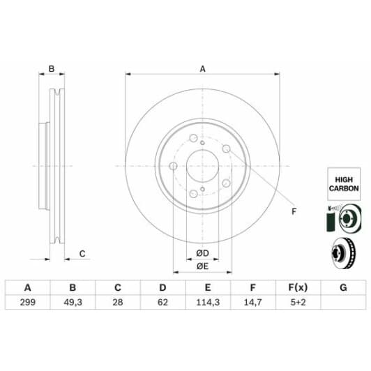 0986479f49 Bosch Тормозной диск