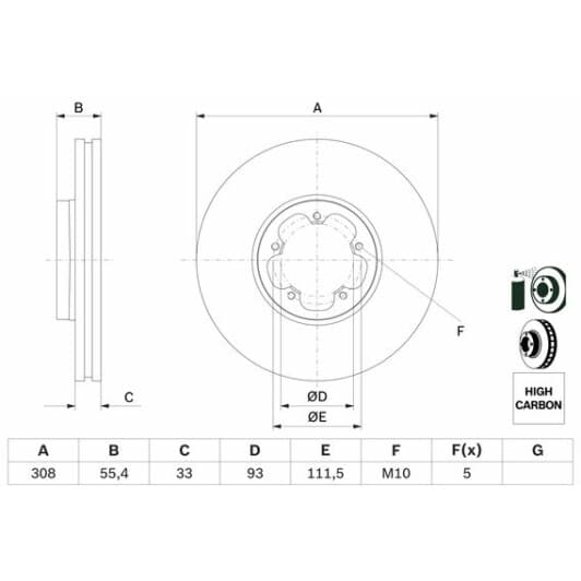 0986479f46 Bosch Тормозной диск