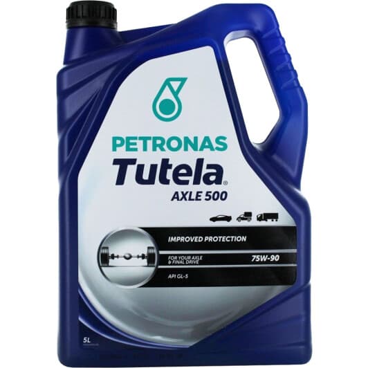 Трансмиссионное масло Petronas Tutela Axle 500 GL-5 75W-90 синтетическое