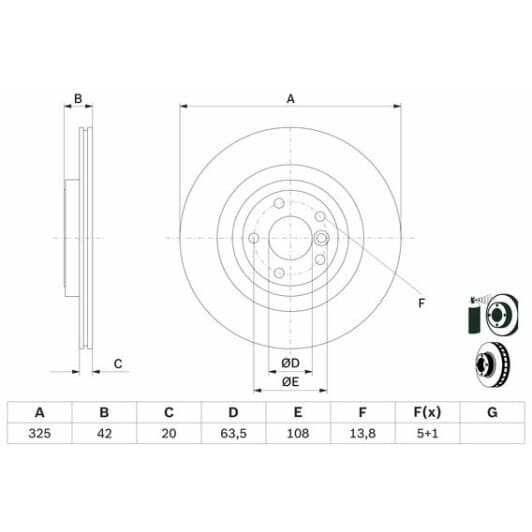 0986479e61 Bosch Тормозной диск