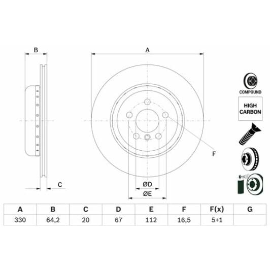 0986479g15 Bosch Тормозной диск