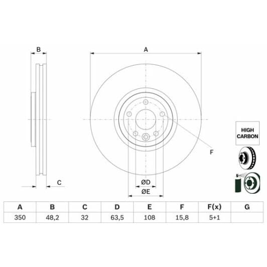 0986479g33 Bosch Тормозной диск