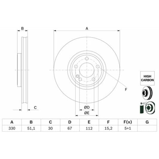 0986479h34 Bosch Гальмівний диск