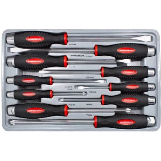 Набір викруток ударних Forcekraft Profi FK-2108 10 шт.