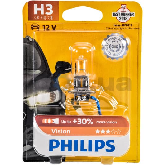 12336PRB1 Philips Лампа дальнего света