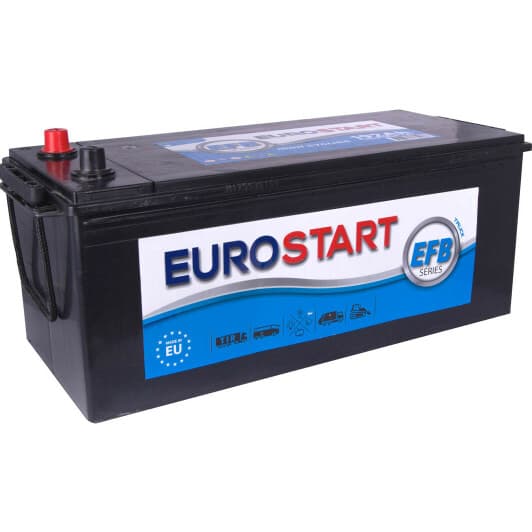 Акумулятор Eurostart 6 CT-192-L EFB 692018130
