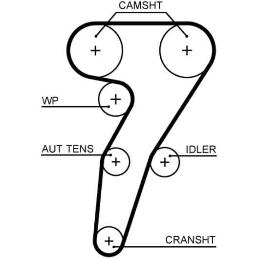5653XS Gates Ремінь ГРМ