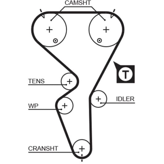 5458XS Gates Ремінь ГРМ