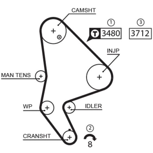 5590XS Gates Ремінь ГРМ