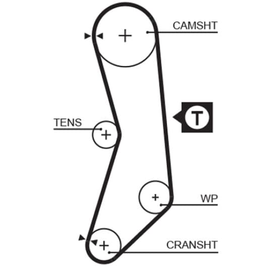 5030XS Gates Ремінь ГРМ