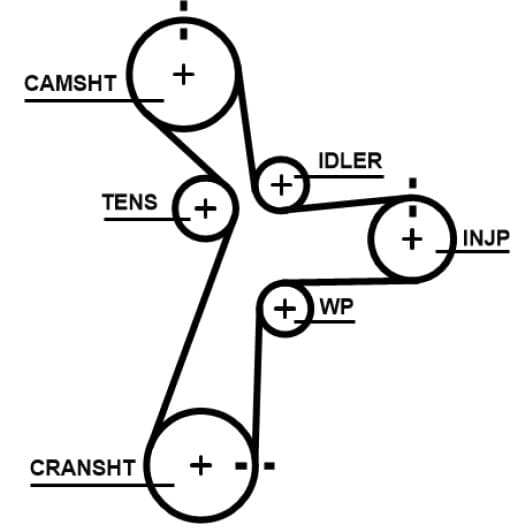 5696xs Gates Ремень ГРМ