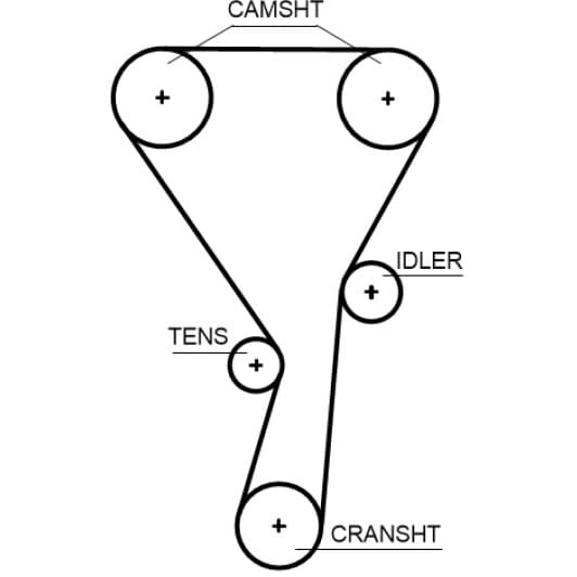 5699xs Gates Ремень ГРМ