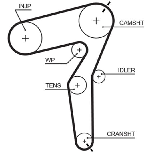 5650XS Gates Ремень ГРМ