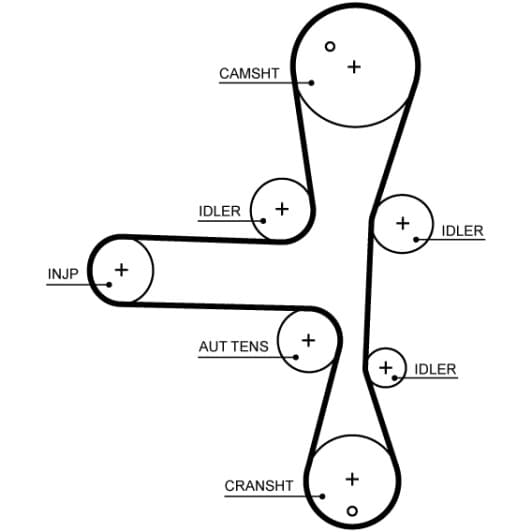 5701xs Gates Ремень ГРМ