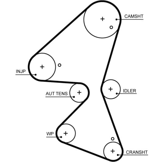 5705xs Gates Ремень ГРМ